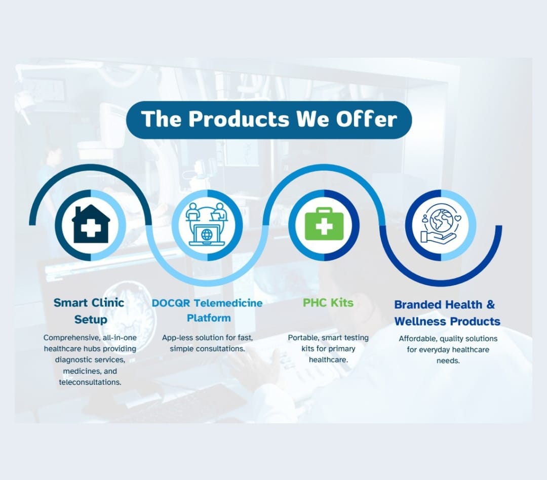 aarogya-e-clinic-picture-services